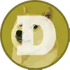 Skvegrorku financial analysis