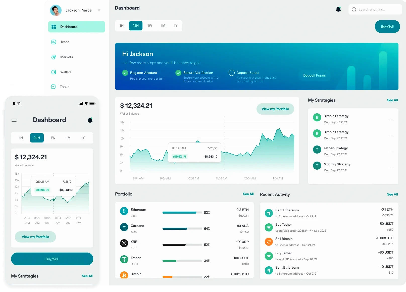 Skvegrorku trading analytics